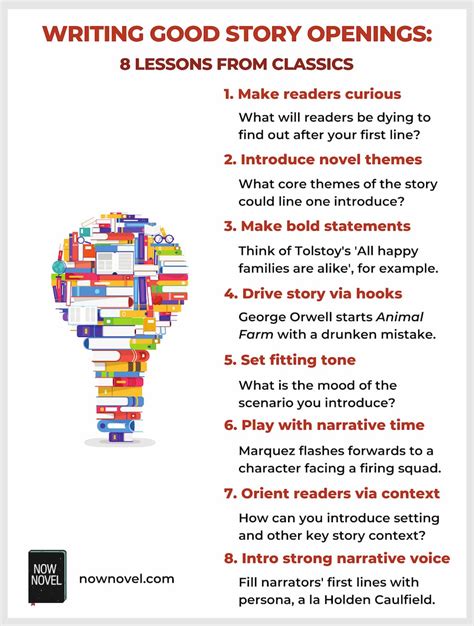 Opening Lines For A Story (Great, Effective & Bad Examples).